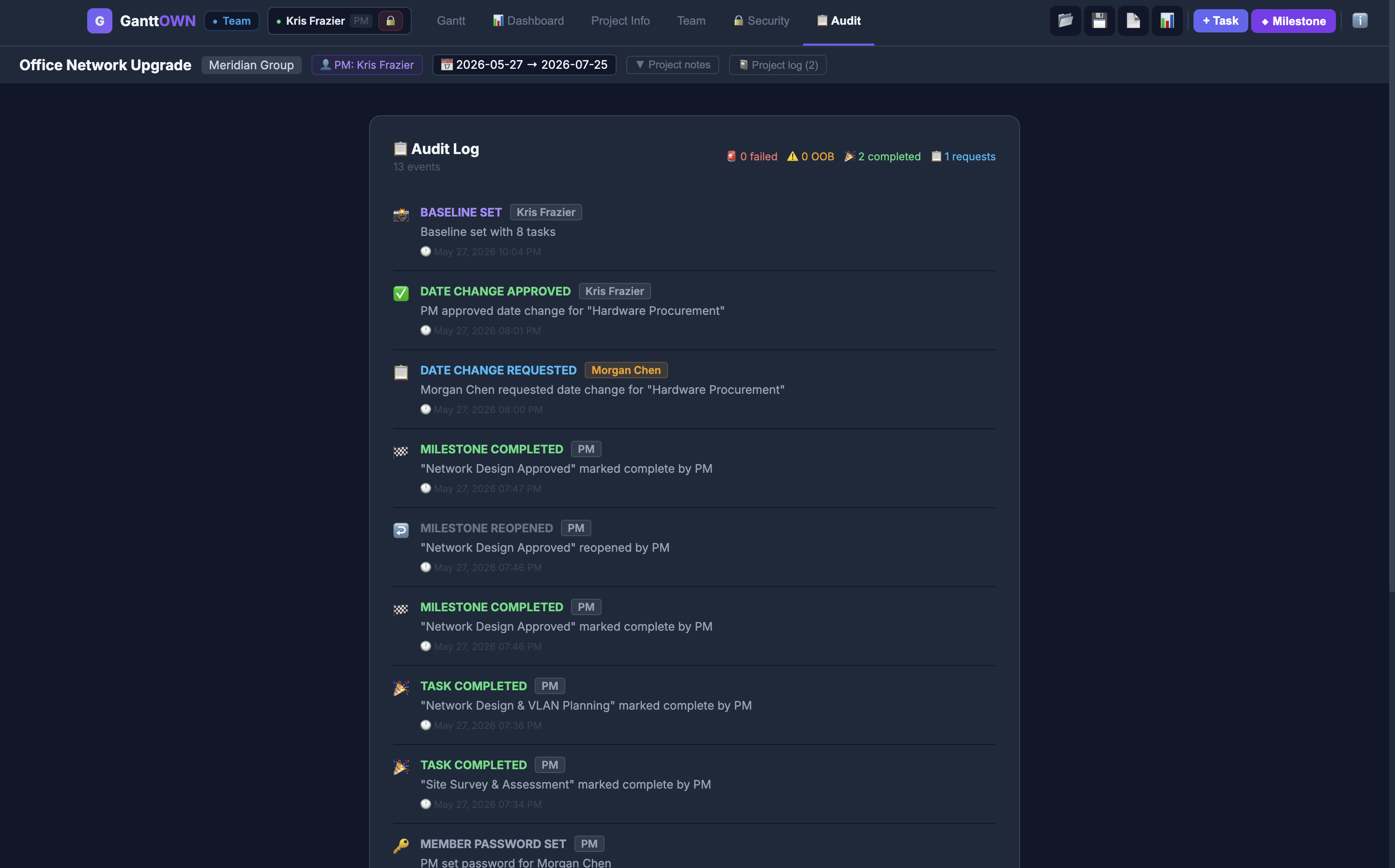 Full audit log